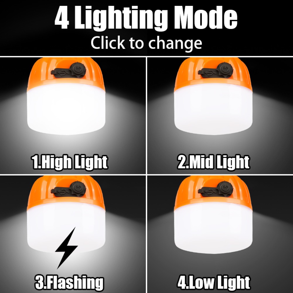 Portable Mini Camping Lamp 4 L - Outdoor Camping Lamp บทวิจารณ์และราคา
