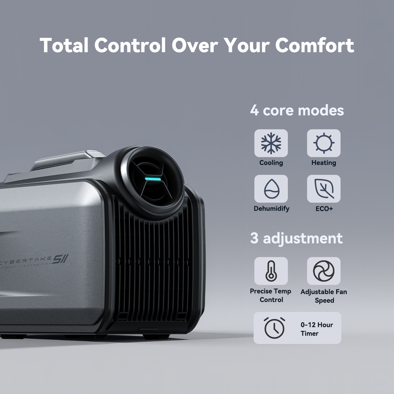 CYBERTAKE S2 Pro Portable Air  - Outdoor Camping Air Conditioner บทวิจารณ์และราคา