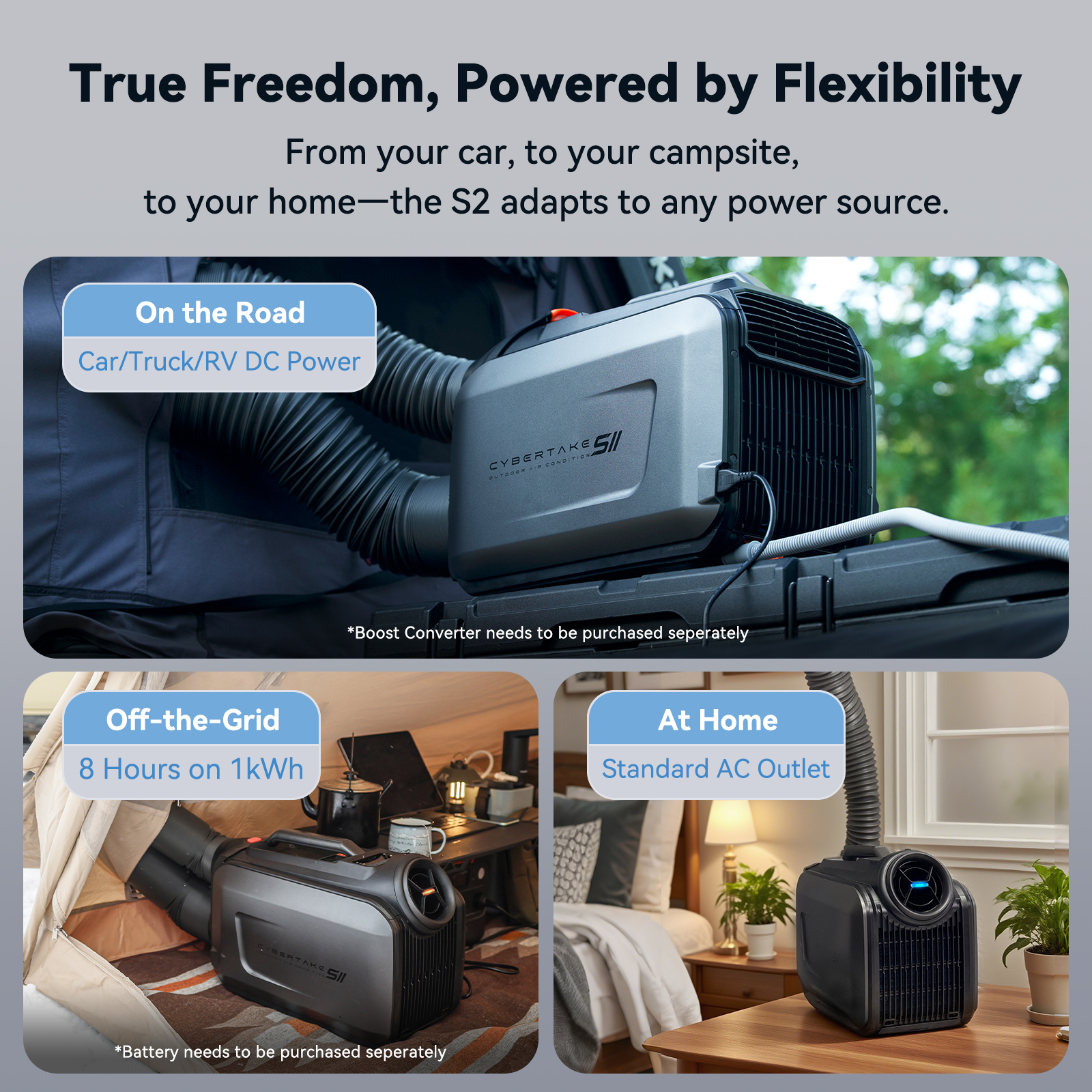 CYBERTAKE S2 Pro Portable Air  - Outdoor Camping Air Conditioner บทวิจารณ์และราคา