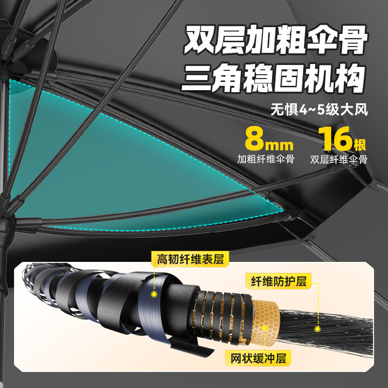 2026 New Yuzhiyuan Canopy Awni - Outdoor Camping Umbrella บทวิจารณ์และราคา