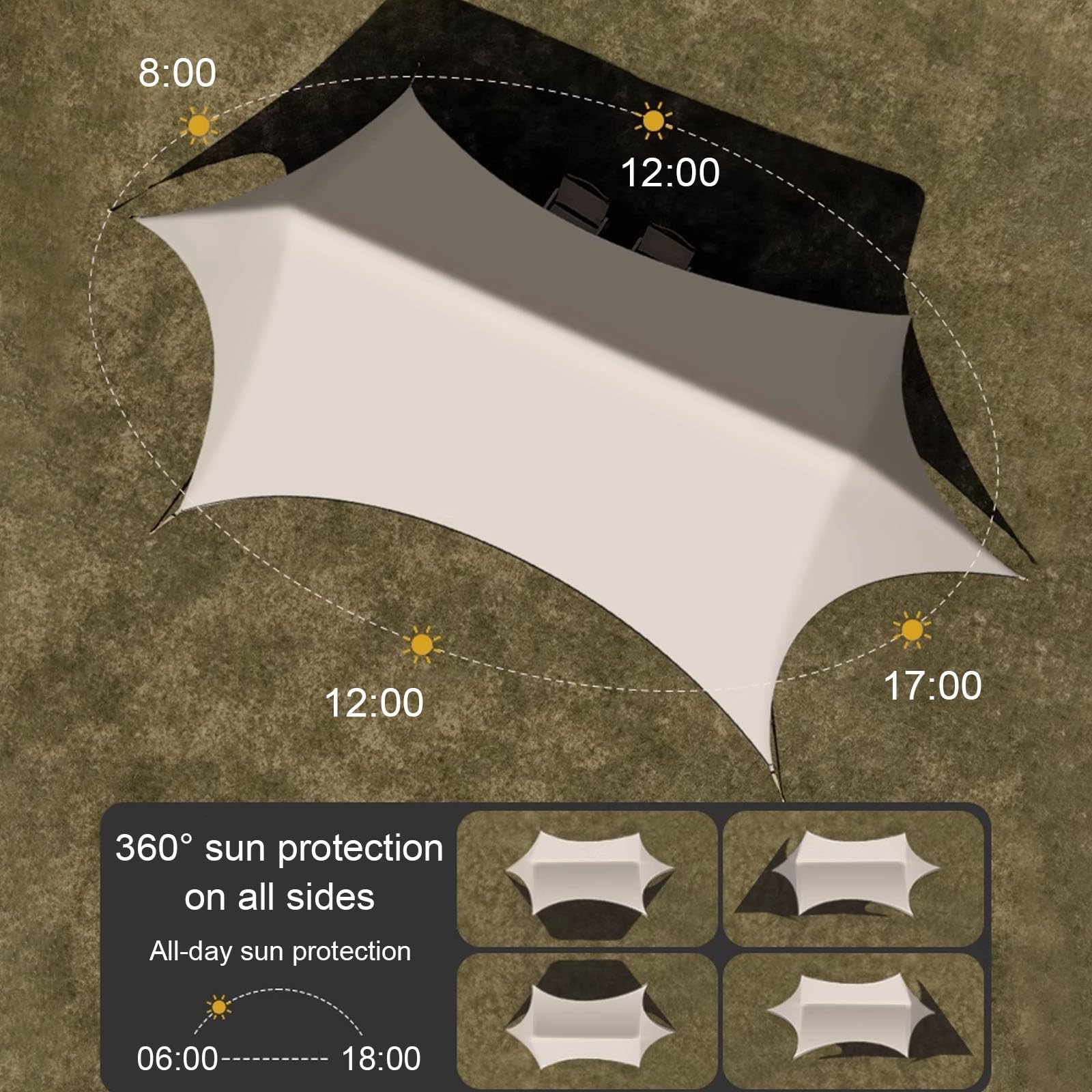 360 Sun Protection Canopy Tent - Outdoor Camping Ute บทวิจารณ์และราคา