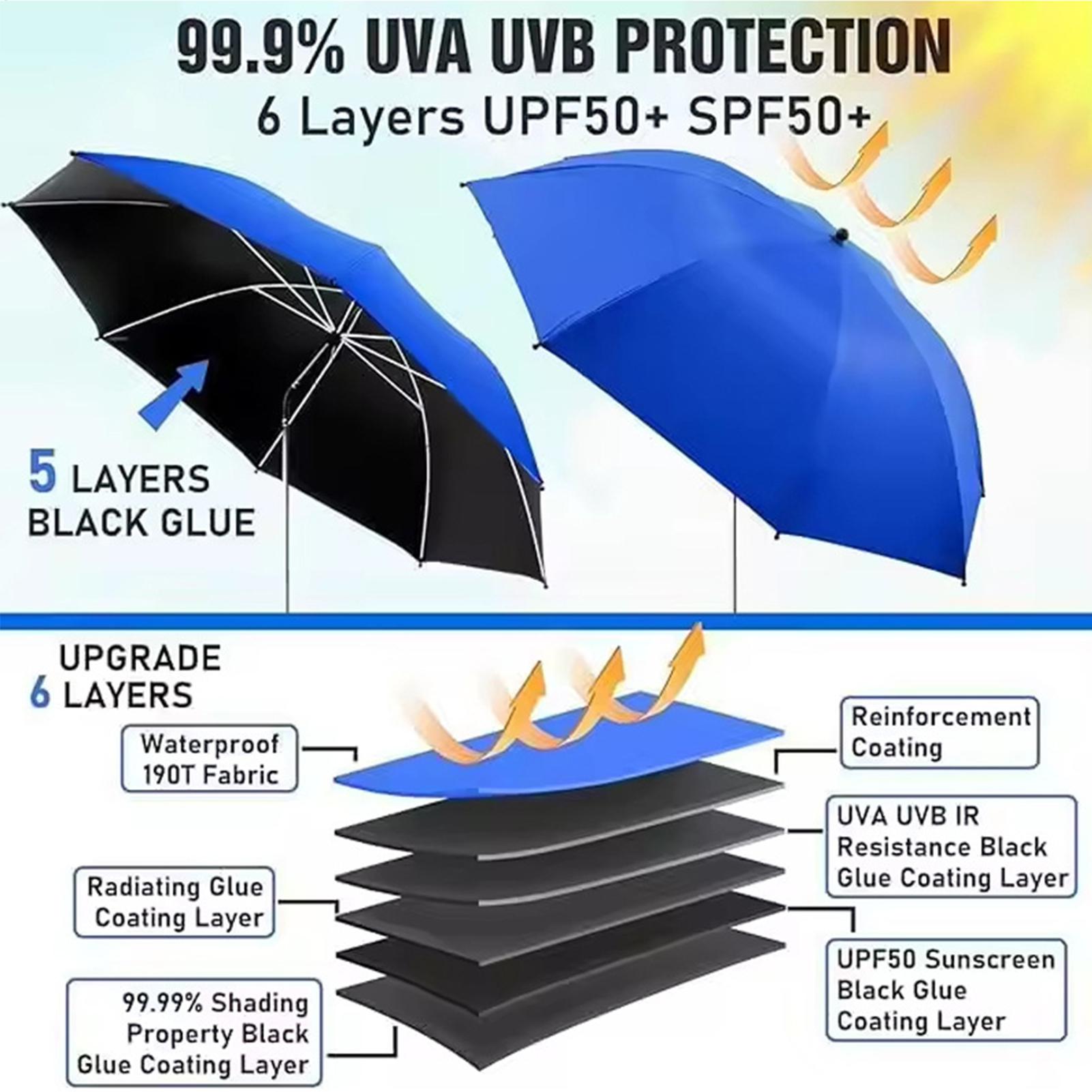 360 Adjustable Beach sun umbre - Outdoor Camping Umbrella บทวิจารณ์และราคา