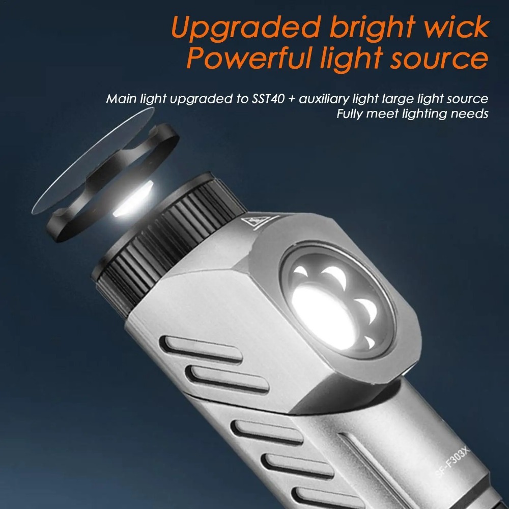 Powerful Mini LED Flashlight 9 - Outdoor Camping Lamp บทวิจารณ์และราคา