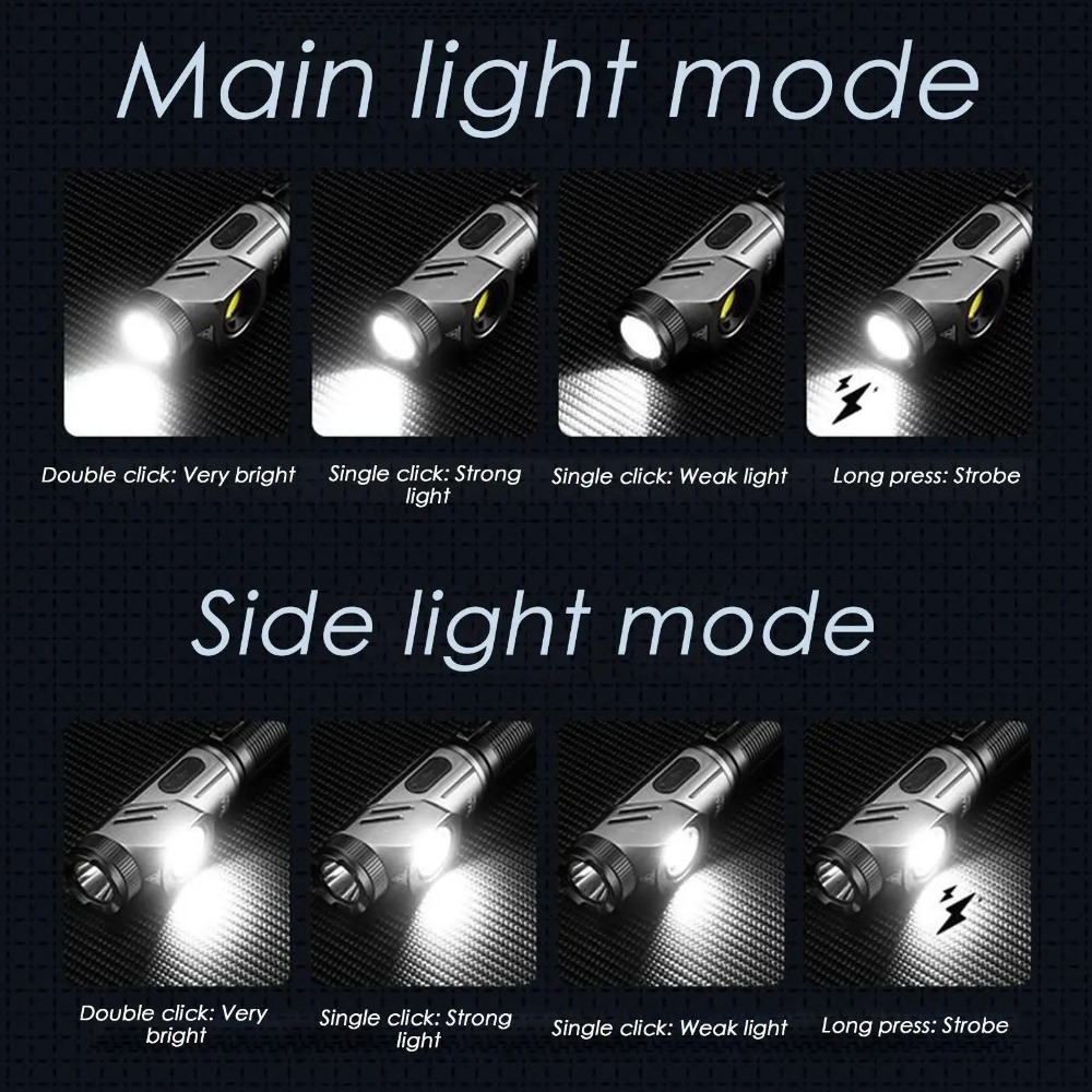 Powerful Mini LED Flashlight 9 - Outdoor Camping Lamp บทวิจารณ์และราคา