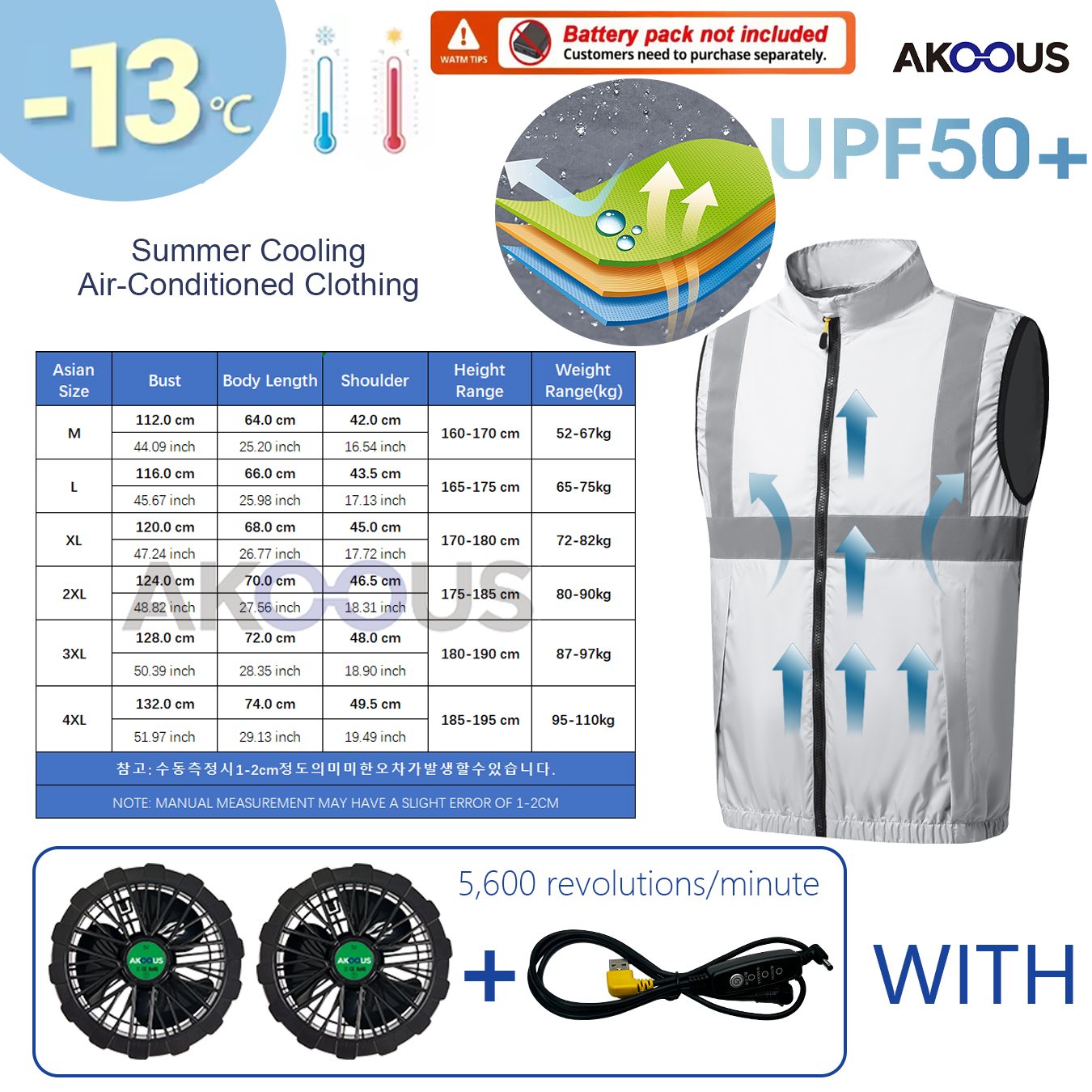 12V/5V USB Sleeveless Breathab - Outdoor Camping Air Conditioner บทวิจารณ์และราคา
