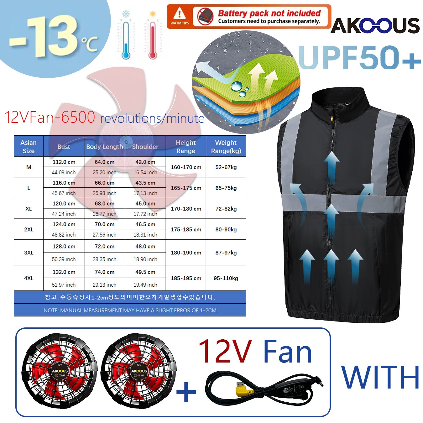 12V/5V USB Sleeveless Breathab - Outdoor Camping Air Conditioner บทวิจารณ์และราคา