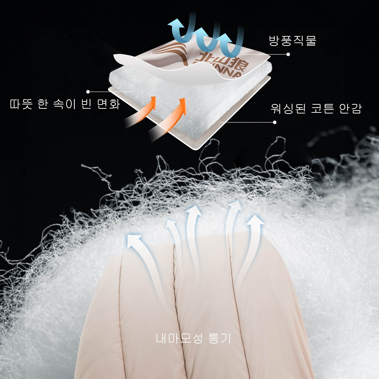 BISINNA 2 Person Camping Sleep - Ultralight Sleeping Bag บทวิจารณ์และราคา