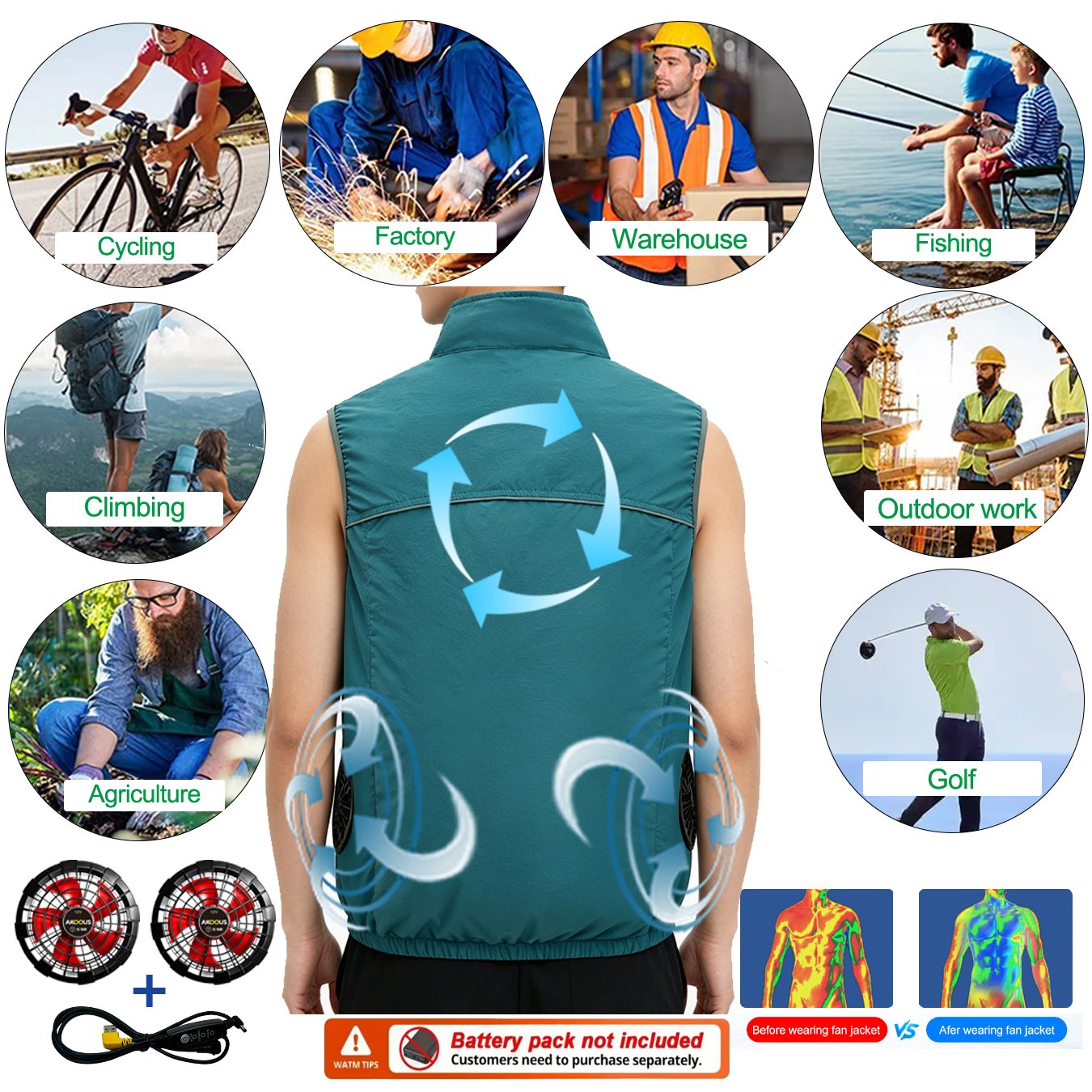 12V 5V USB Sleeveless Cooling  - Outdoor Camping Air Conditioner บทวิจารณ์และราคา