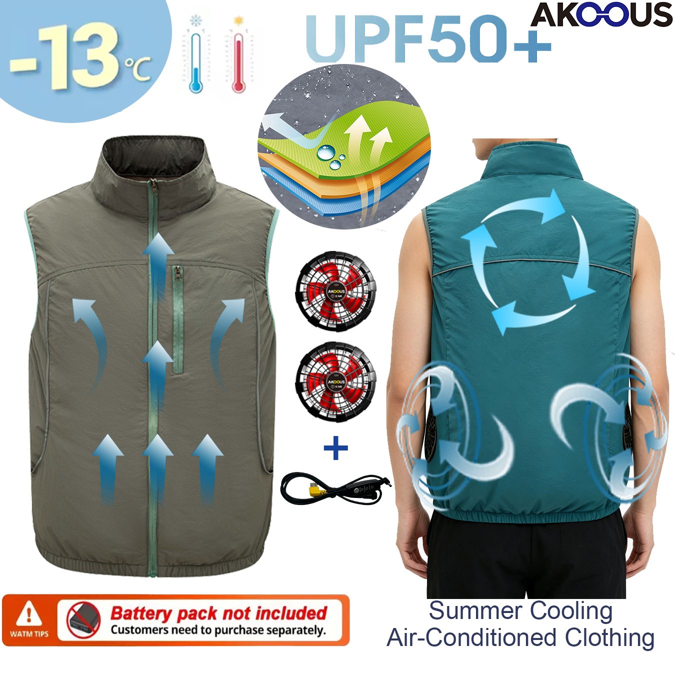12V 5V USB Sleeveless Cooling  - Outdoor Camping Air Conditioner บทวิจารณ์และราคา