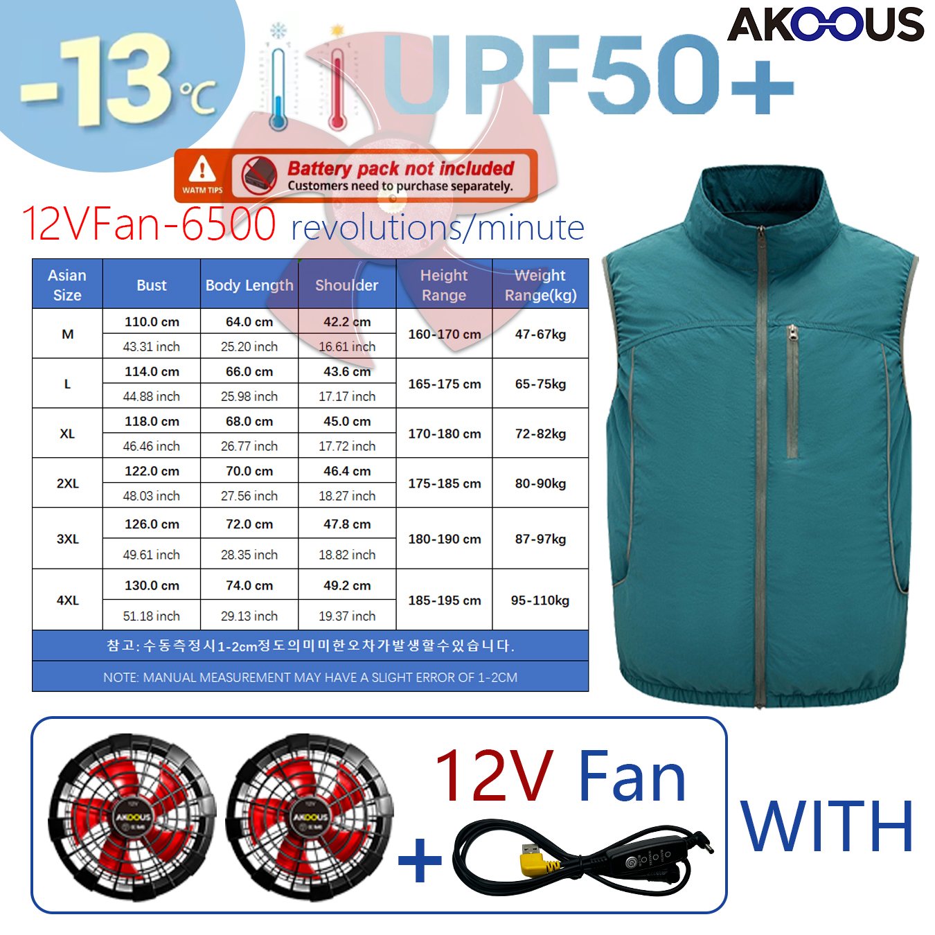 12V 5V USB Sleeveless Cooling  - Outdoor Camping Air Conditioner บทวิจารณ์และราคา
