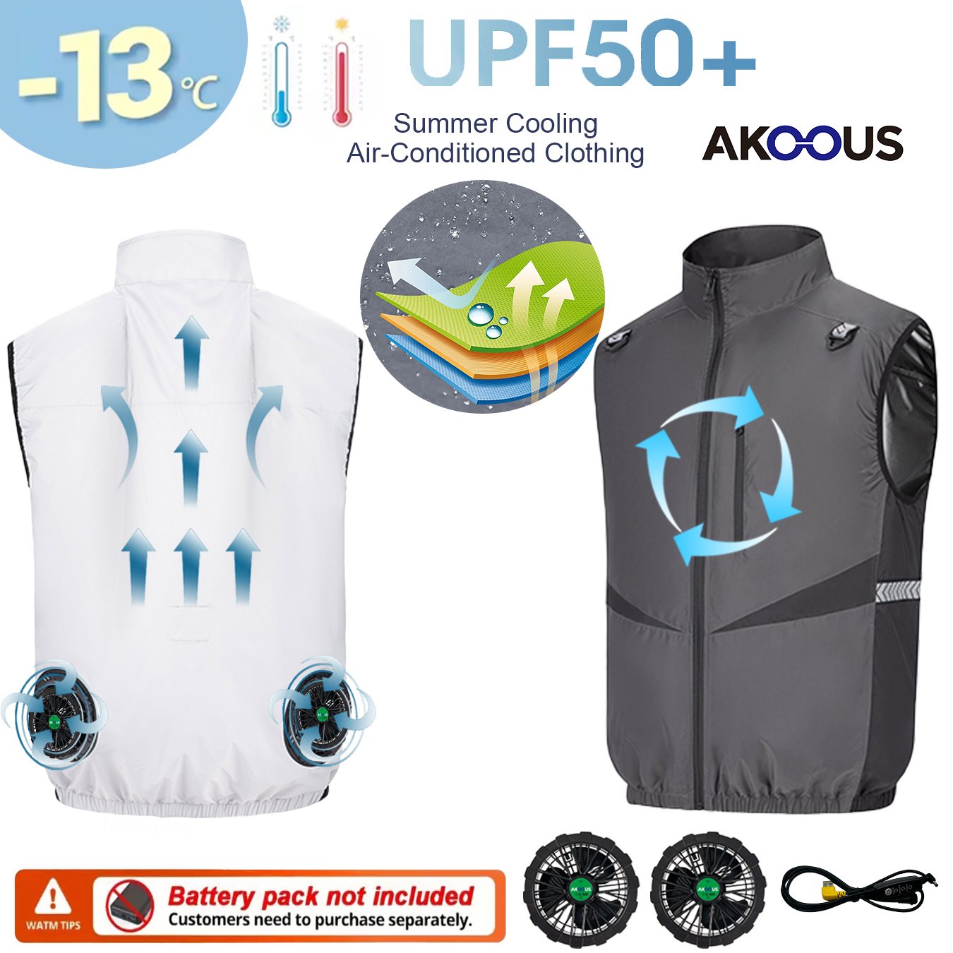 12V/5V USB Men Cooling Fan Ves - Outdoor Camping Air Conditioner บทวิจารณ์และราคา