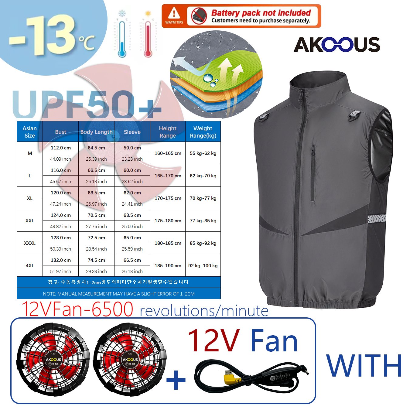 12V/5V USB Men Cooling Fan Ves - Outdoor Camping Air Conditioner บทวิจารณ์และราคา