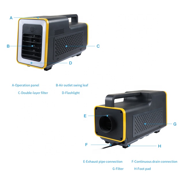 Portable 1500BTU Outdoor Trave - Outdoor Camping Air Conditioner บทวิจารณ์และราคา