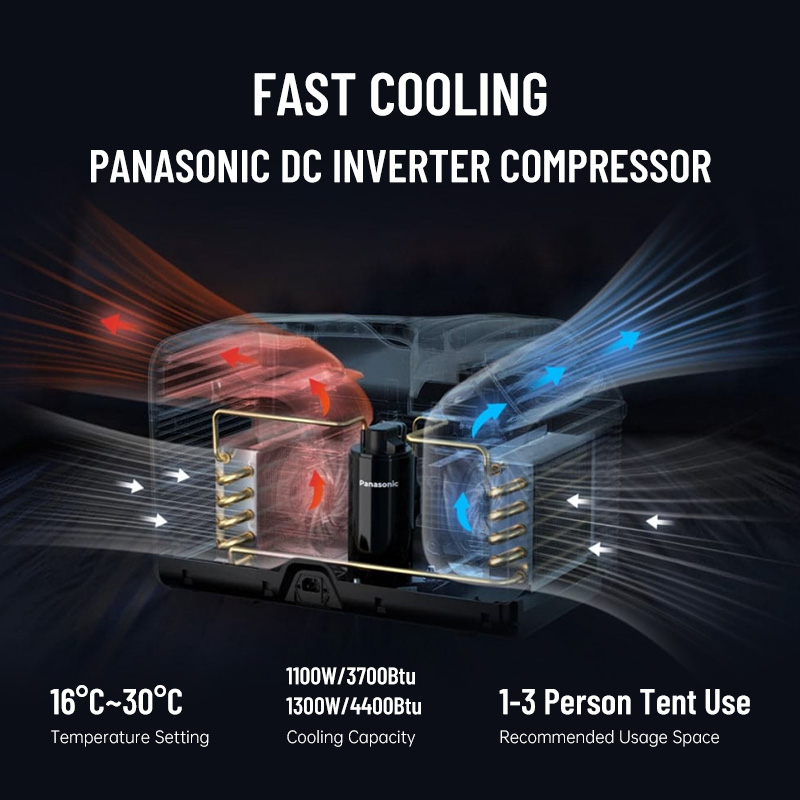 R290 Small Air Conditioner Por - Outdoor Camping Air Conditioner บทวิจารณ์และราคา