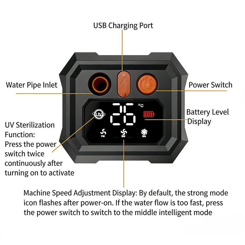 5400mAh/9000mAh Outdoor Portab - Outdoor Camping Vehicle บทวิจารณ์และราคา