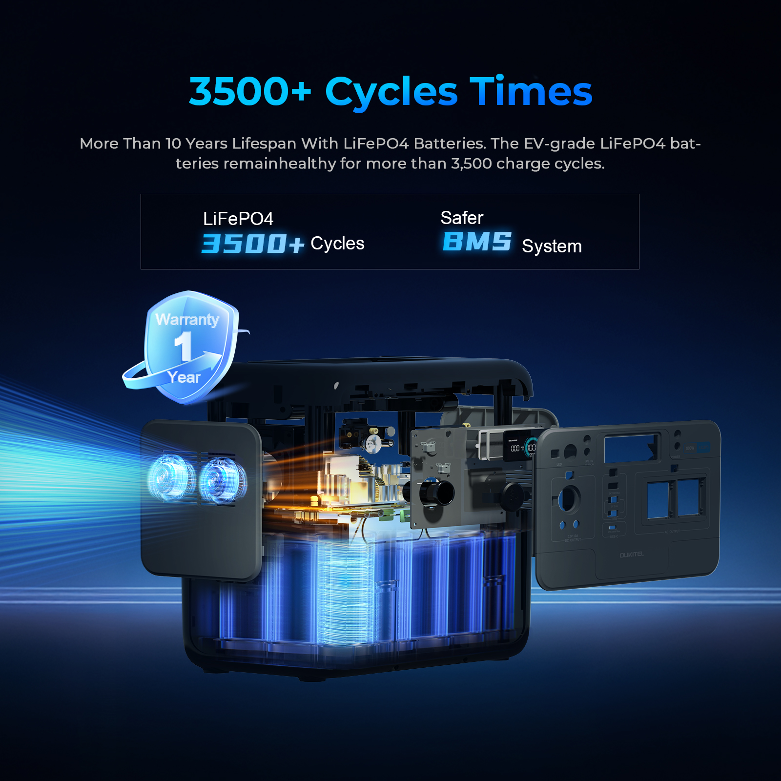 800W LiFePO4 Portable Power St - Outdoor Camp บทวิจารณ์และราคา