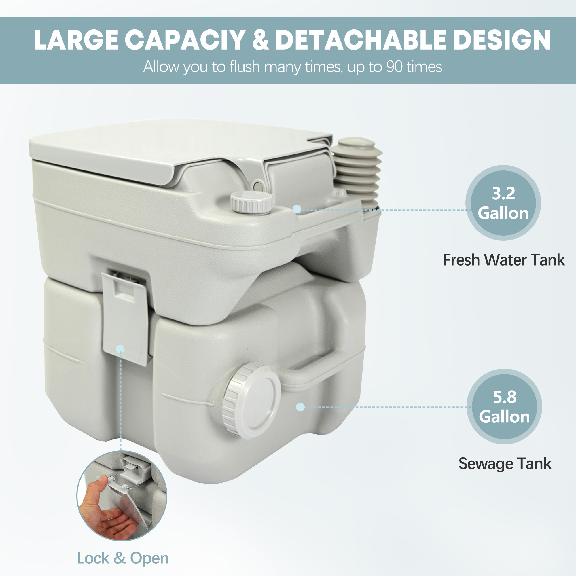 5.3 Gallon Separate-able Splas - Outdoor Camp บทวิจารณ์และราคา